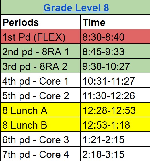 8th Grade Bell Schedule